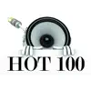 HOT 100 - Put It Down (Originally By Brandy) [Karaoke Instrumental] - Single